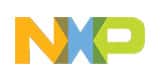 NXP半导体