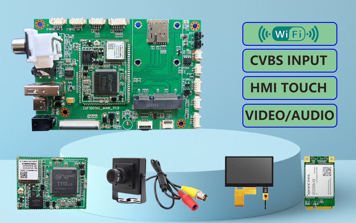 高性能T113S3核心模组 - 集成触摸LCD显示、WIFI/BLE、CVBS摄像头，音视频高清解码，商显解决方案