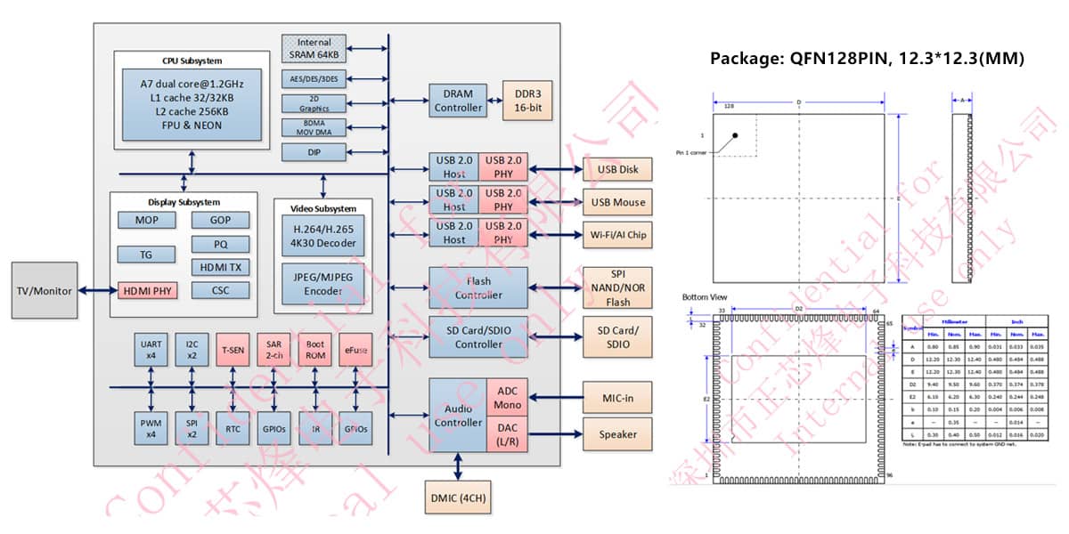 SSD203D 星辰科技 双核Arm Cortex-A7嵌入书处理器，集成HDMI1.4b高清输出和高清H.264/H.265视频编解码，广泛应用于电视盒，广告机，投屏器(Dongle)等领域。