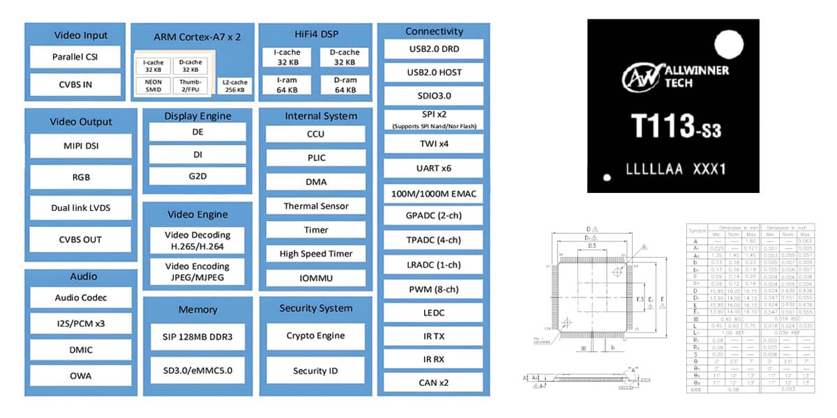 T113S3/F133 全志多媒体处理器，集成音视频解码与 LVDS/MIPI/RGB 接口，打造高性能低成本多媒体方案